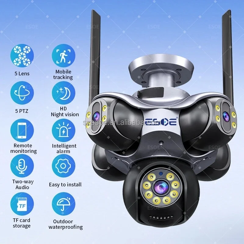 Auto human tracking following person movement across property