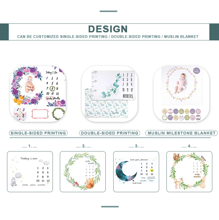 Baby Monthly Milestone Blanket With Height Tracker Weekly Monthly Photo