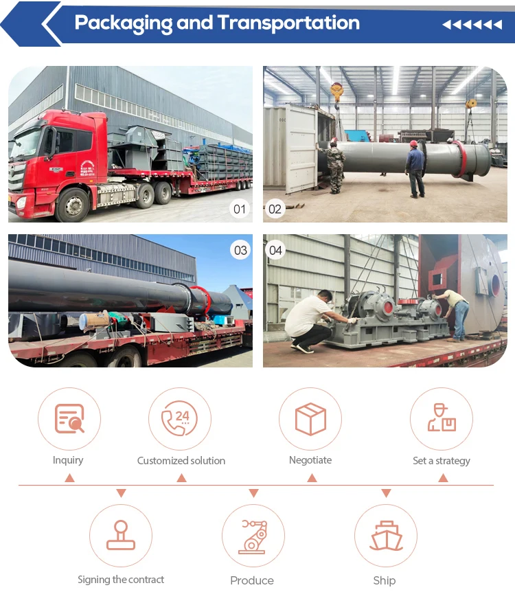 Factory Price Limestone Rotary Kiln Cement Active Lime Rotary Kiln Plant Production Line