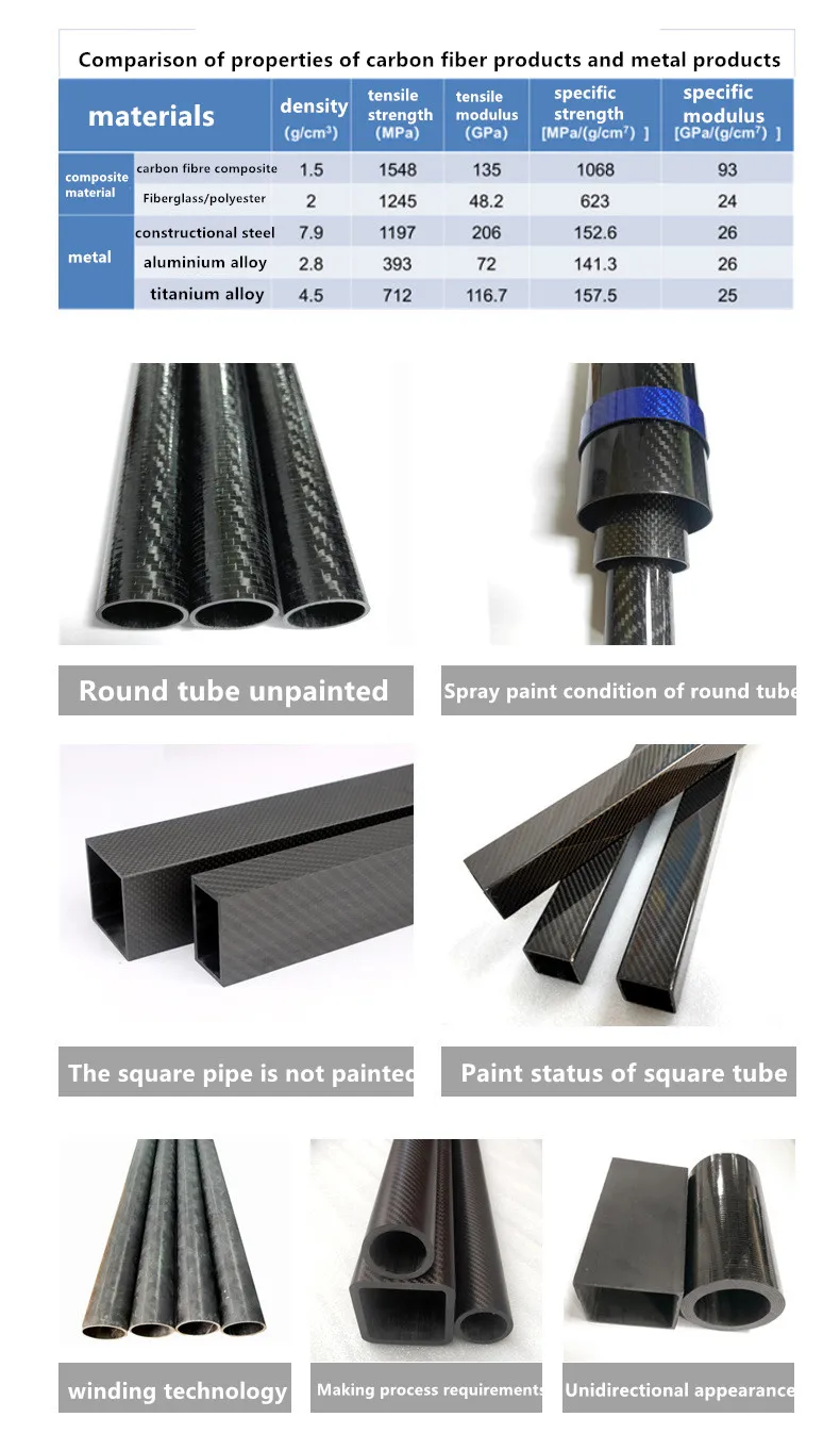 Professional Custom Thickness Carbon Fibre Pole 3k 6k Carbon Fiber Tube