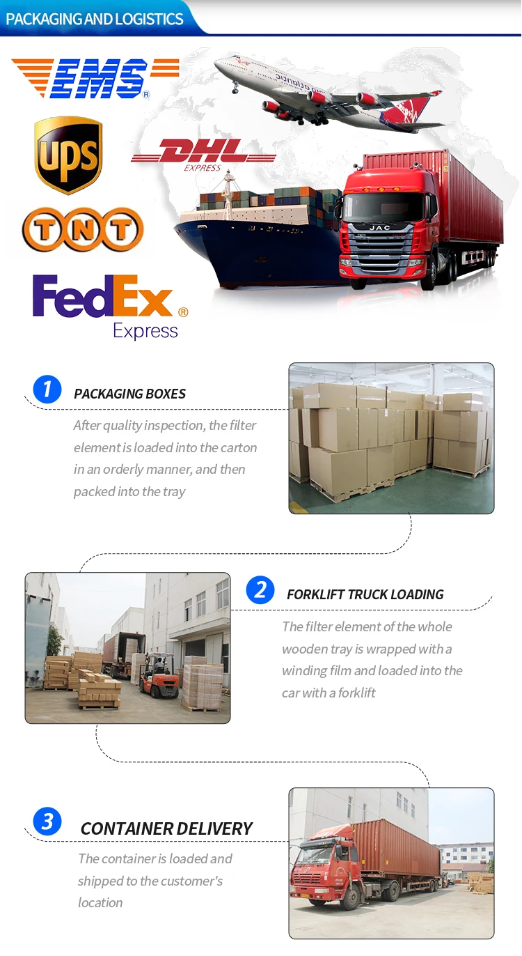 Stainless Steel Coalescing Filter Element with 99% Efficiency and 0.3u Porosity for Gas/Liquid Separation