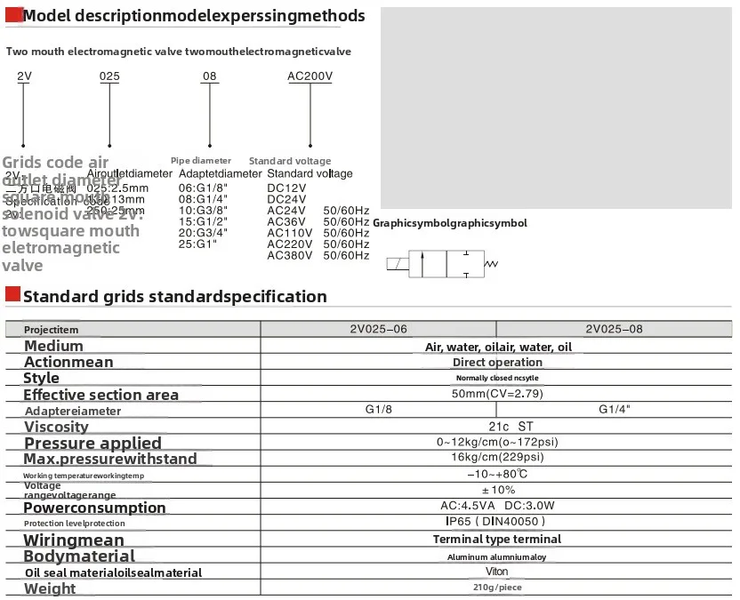 Specifications