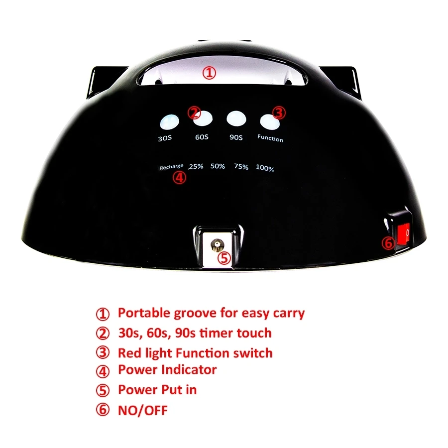 I believe портативная беспроводная ультрафиолетовая Светодиодная лампа 66 Вт для ногтей