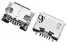 Image model(9)