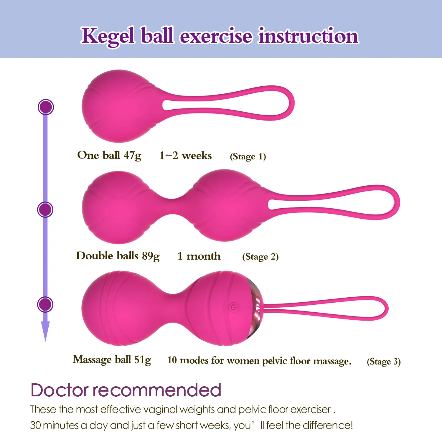 Portable 10 Fréquence Télécommande Femelle Vibrateur Oeuf Sautant Sans Fil G-spot Vibrateur Sex Toys pour Femmes