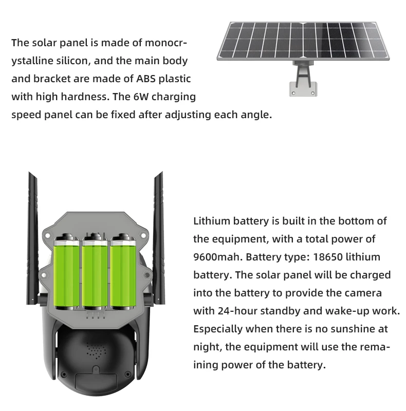 J2 2MP 4G Solar Security Protection Surveillance IP Camera Rechargeable WIFI PTZ Outdoor Waterproof PIR Color Night Auto Track