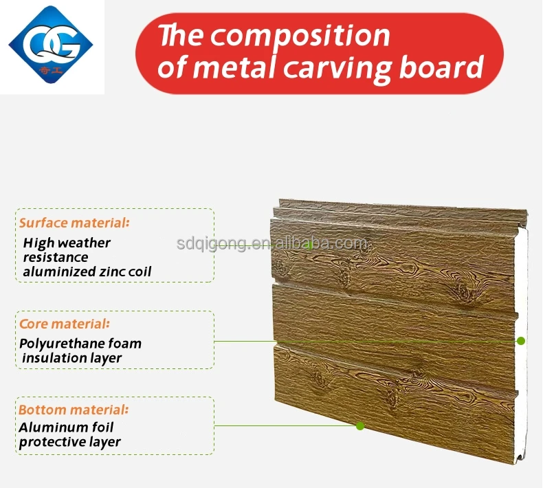 Metal building materials stripe wooden grain polyurethane foam sandwich panels wall insulation sandwich pu foam wall panel details