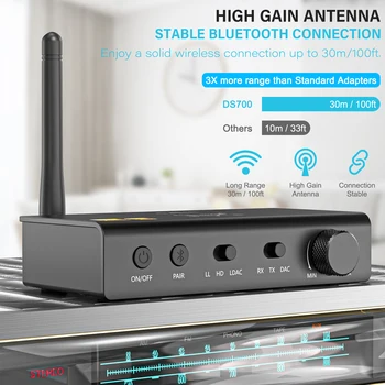 1Mii DS700 Bluetooth DAC Audio Adapter - Wireless Transmitter