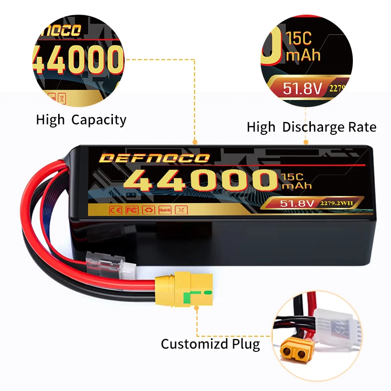 high c rate lipo battery 30C High Discharge Battery - High C Rate LiPo main image 0