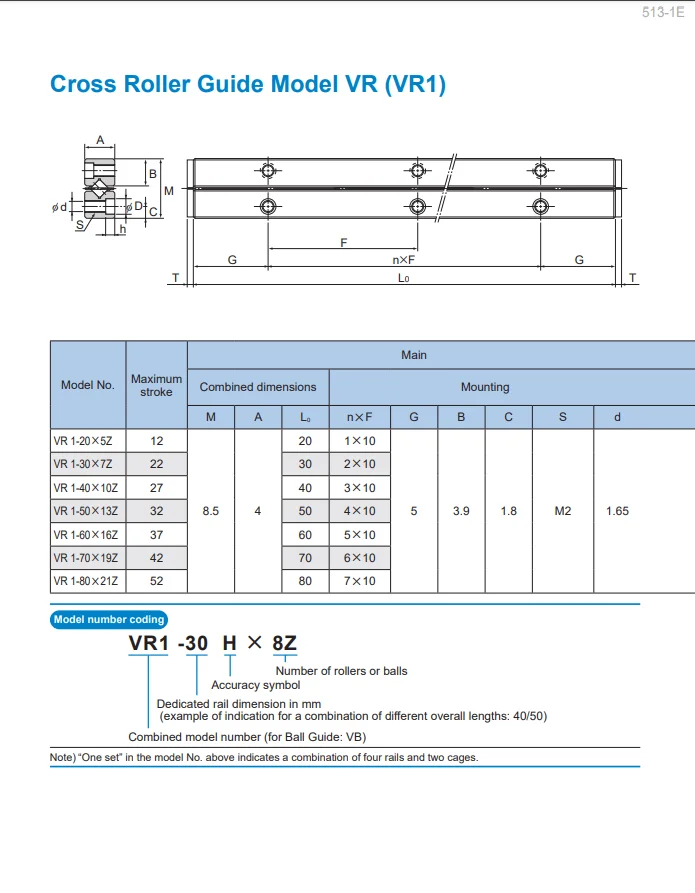 Japan Vr Series Cross Roller Guide Vr 120 5z Cross Roller Way Vr120