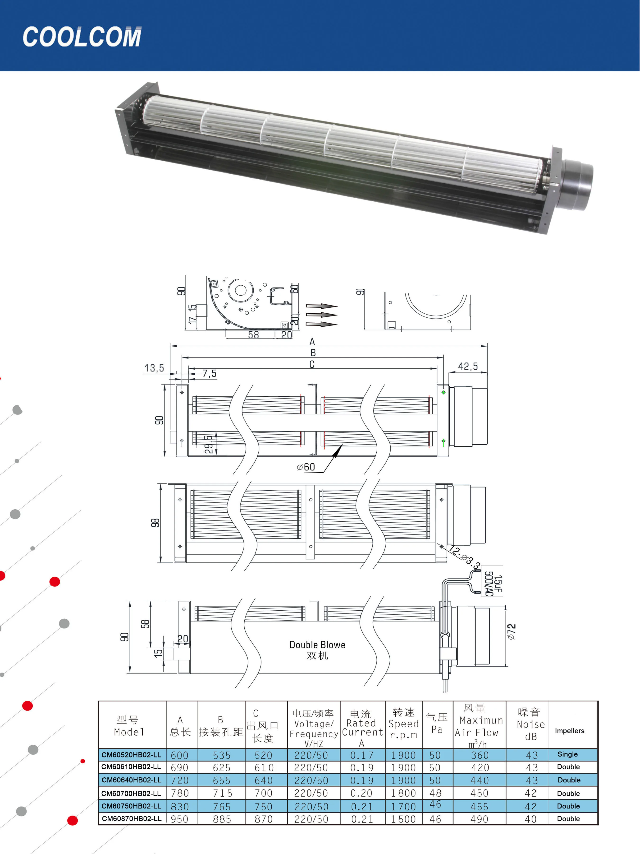 Cross Flow Fan, COOLCOM, 60640, Tangential, Stainless - detail 2