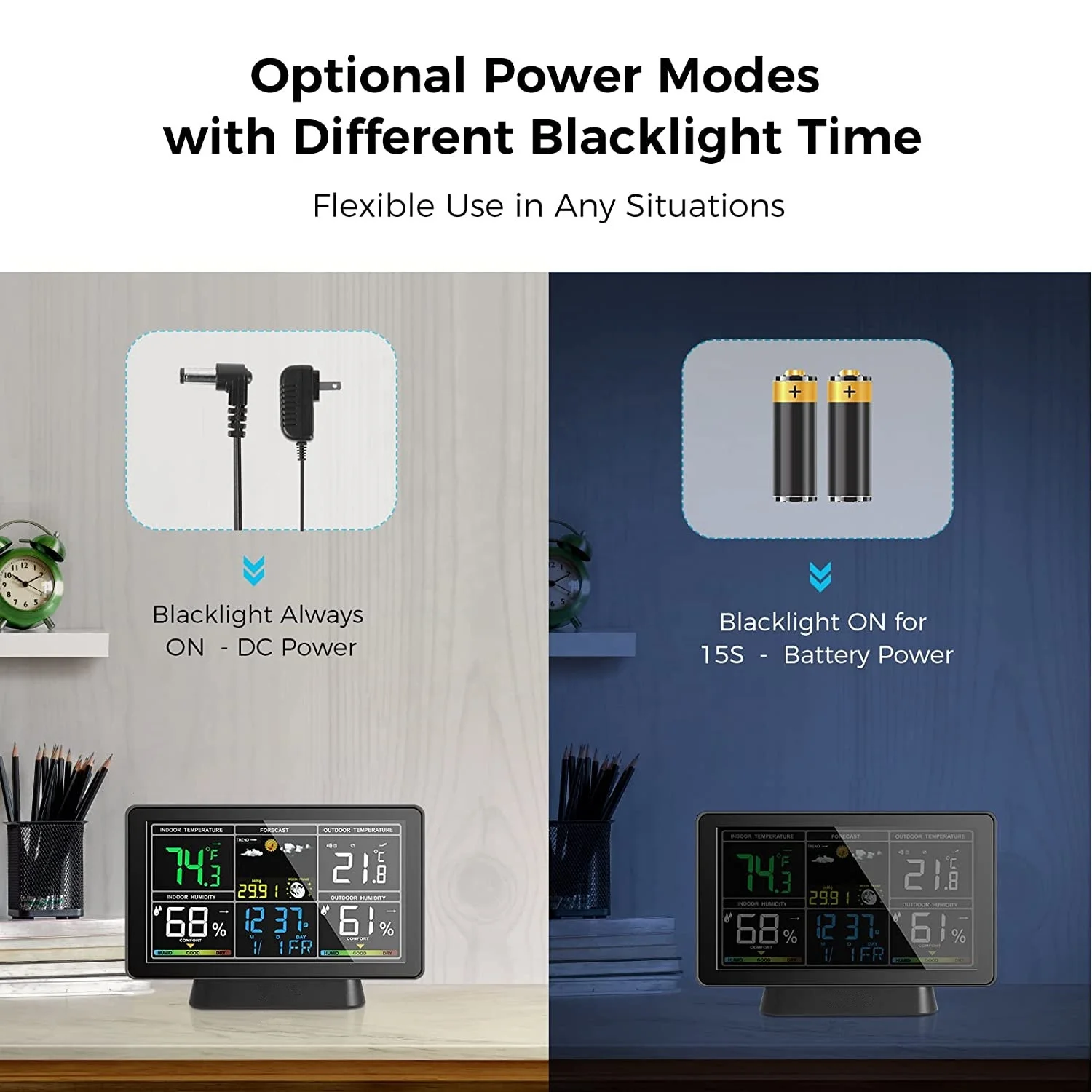 Colorful Digital Display Radio Control Indoor Outdoor Temperature Humidity Forecast Wireless Weather Station