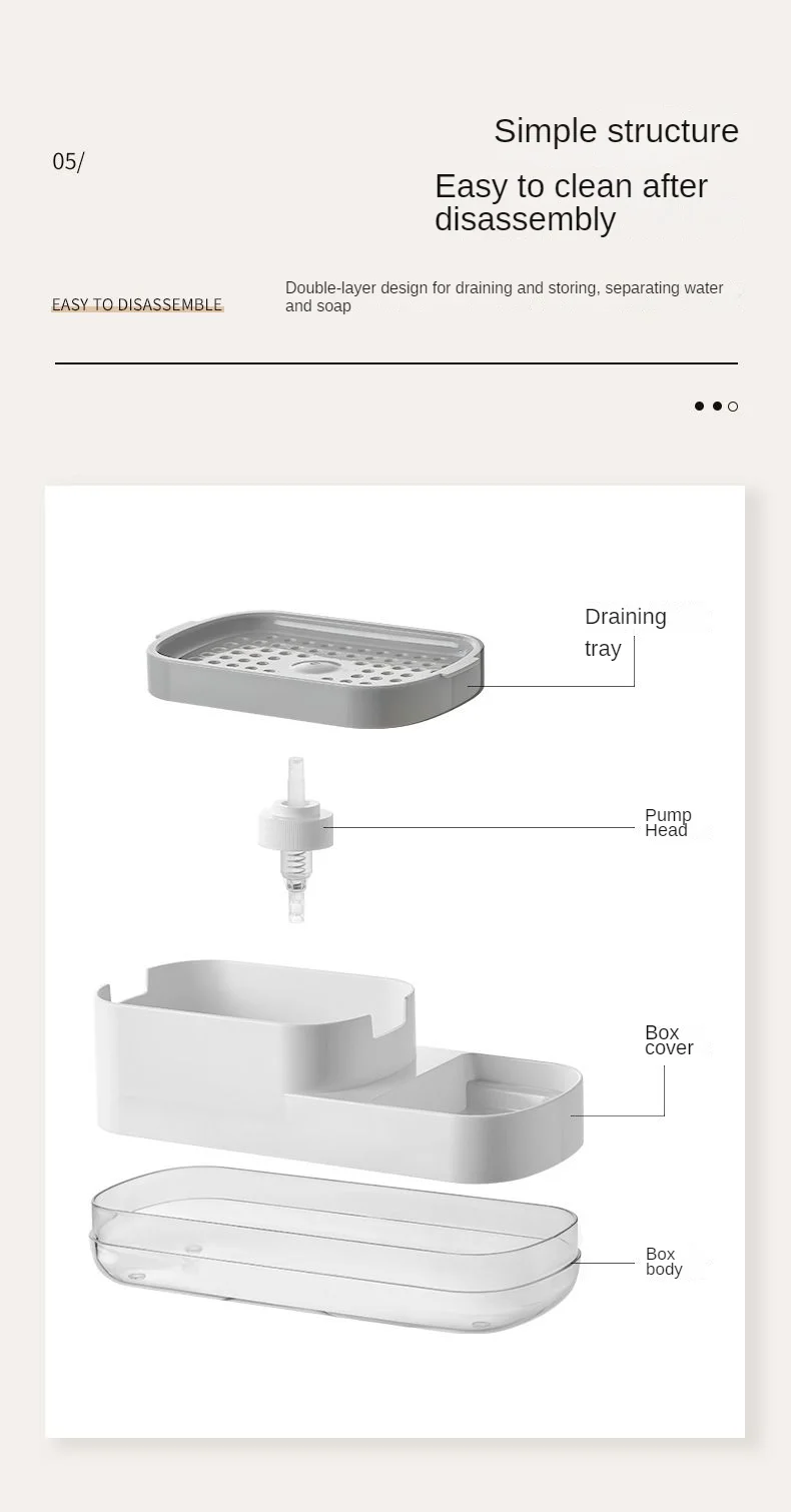 Upgraded kitchen press type manual soap box Dishwashing liquid dispenser storage box sponge soap box press type supplier