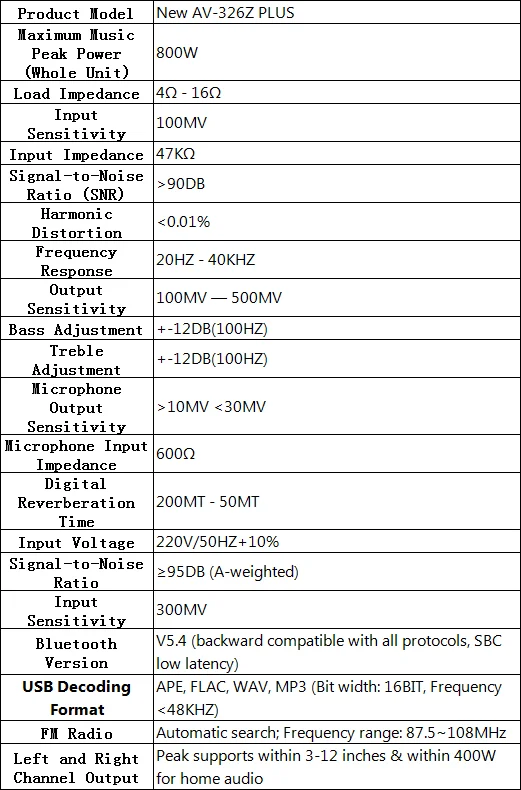 AV-326BT 2-Channel Mini Style 220V/110V Home Amplifier 800W Power BT Wireless Car Audio Stage Sound Quality