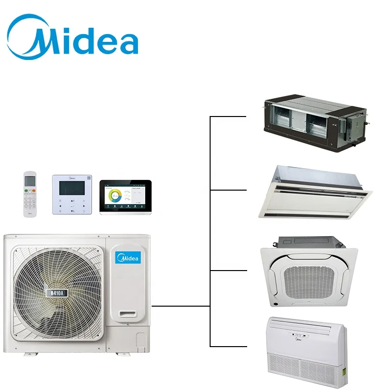 Midea air Conditioner Multi Split System Mini Split Heat Pump Outdoor Unit With Airconditioner Wall Split air Conditioner