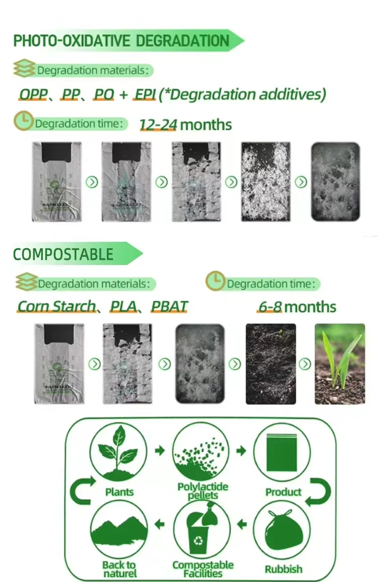 H6e5236ee31714f51992c3bb6db56b1b6a