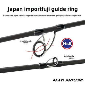 CHEERY Japan Fuji Full Parts Black Soul Slow Pitch Jigging Carbon Boat Fishing Rod 1.9m Saltwater Jigging Rod Madmouse – Metal Jig – view 3
