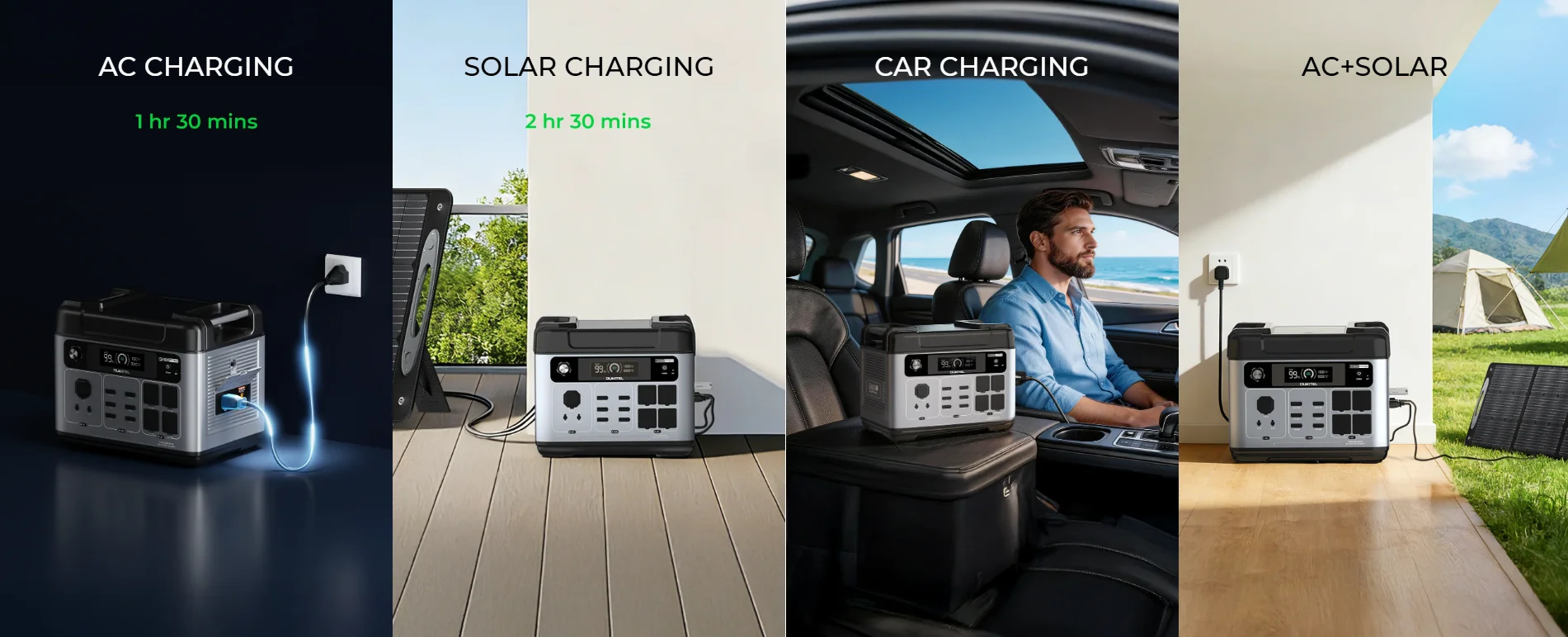 Charging station Oukitel P2001E Pro 3200W 2048Wh
