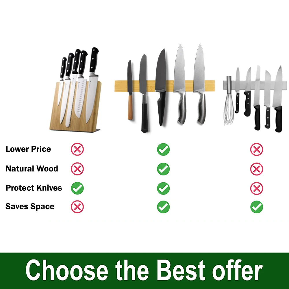 Bambo кухня Магнитный настенный держатель для ножей магнитный держатель для ножей для кухни полосы деревянный чернильная подставка 16 Inch блоки и пакеты в рулоне