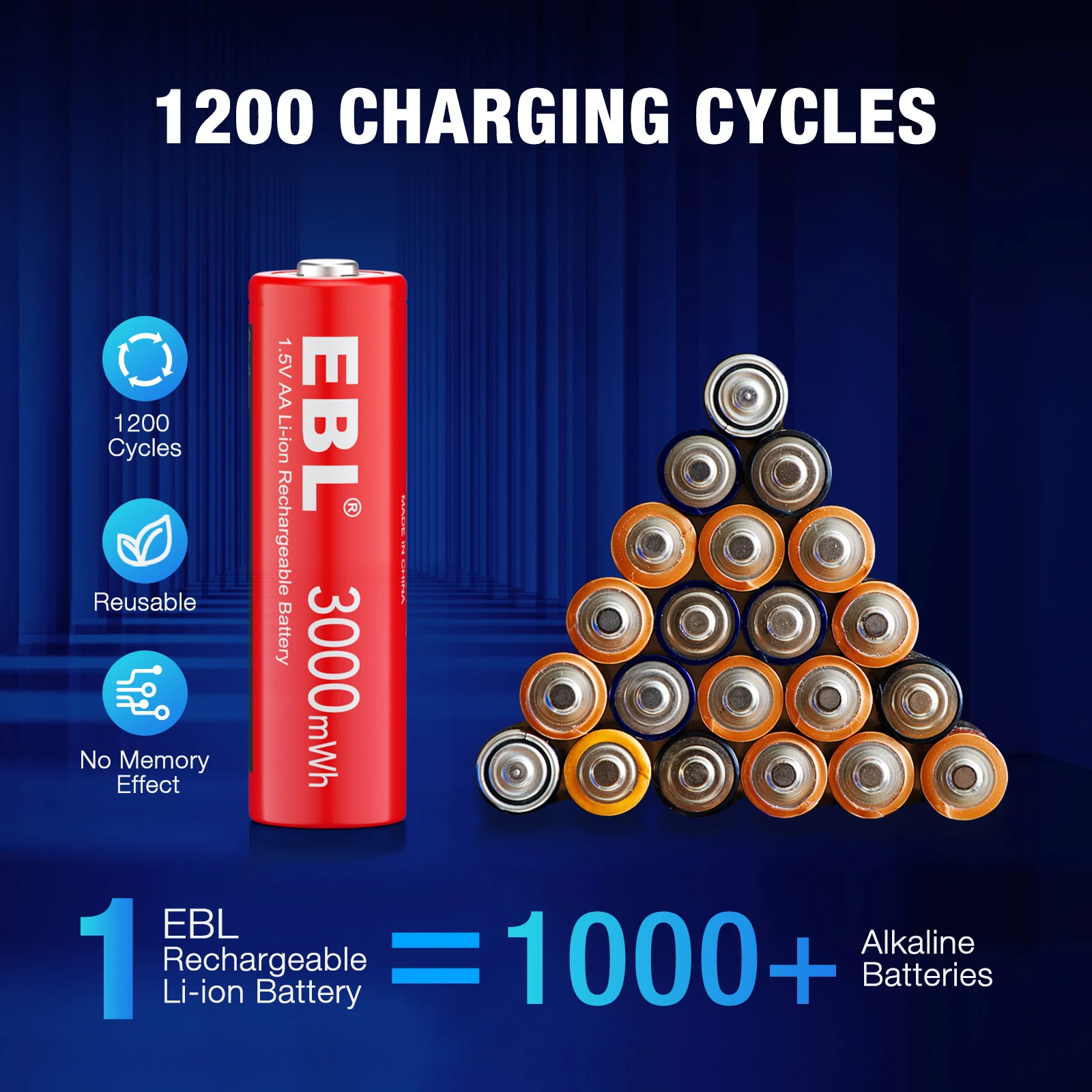 Aa Lithium Battery 1.5v 3000mwh Battery Aa Rechargeable Battery Buy