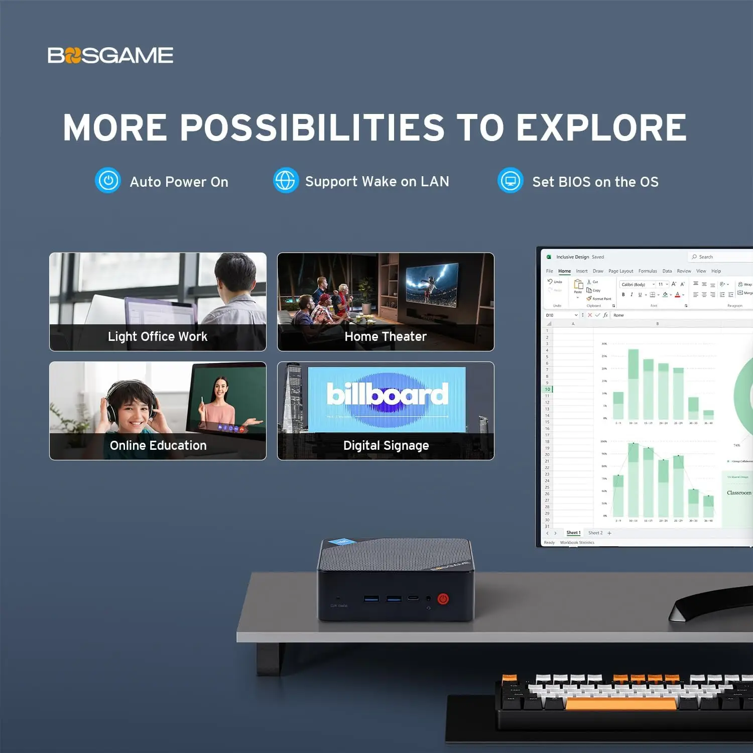 BOSGAME N100 Mini PC - 16GB RAM, 512GB SSD, 4K Display