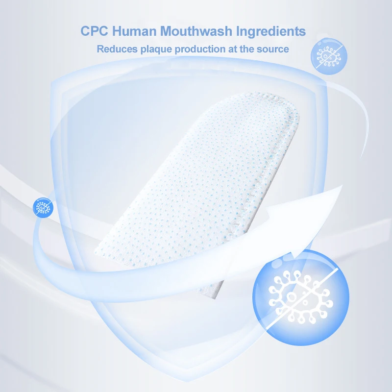 Pet tooth cleaning wet towel double tooth cleaning finger cover cat oral cavity dog tooth cleaning fresh breath products