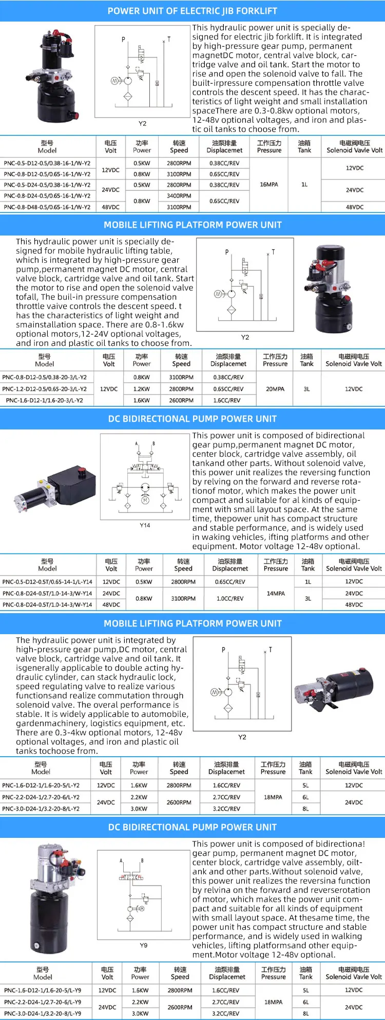 10Mpa 25Mpa Hydraulic Power Unit for Sale 12V 24V 48V Hydraulic Power ...