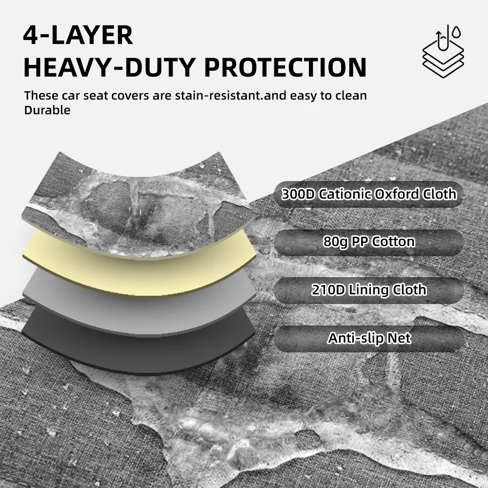 Wholesale Waterproof Durable Scratch Proof Nonslip Pet Back Seat Cover - product detail 4