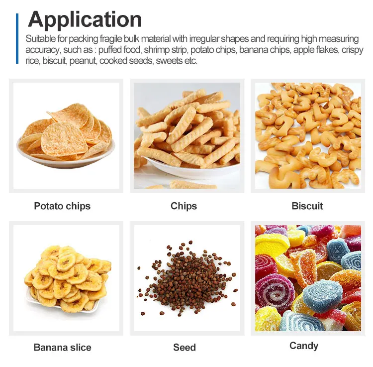 packaging machine Manufacturers