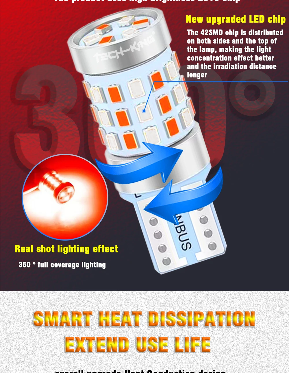 TECH-KING Two-tone T10 W5W 194 168 501 2016 42SMD Light Car LED Bulbs 12V LED Bulb Lights 9-80v Universal CanBus Width Light