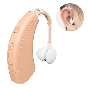 Hearing Aid with Advanced Sound Processing Fit with Digital Noise Reduction Advanced Sound Processing Wireless Hearing Aids