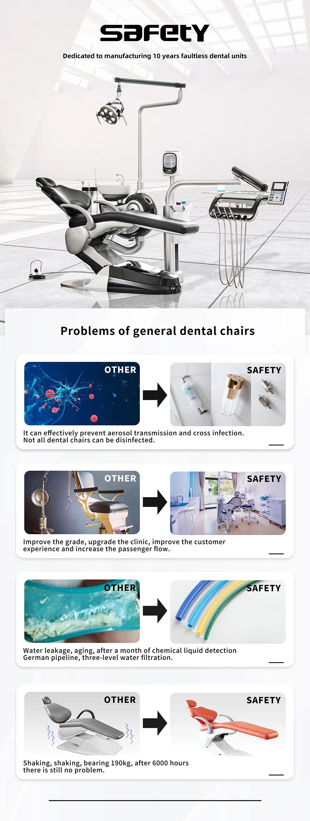 Durable Fashion Dental Unit Black Dental Chair With Best Price Dental