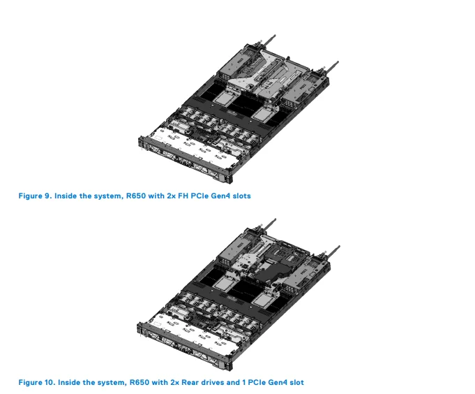 Used Dell Poweredge R650 Server 1U Rack Servers 3rd Gen Intel Xeon Processors