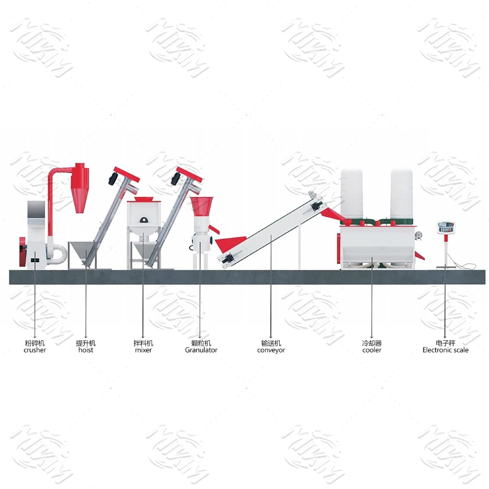 product-1-1 product-1-1