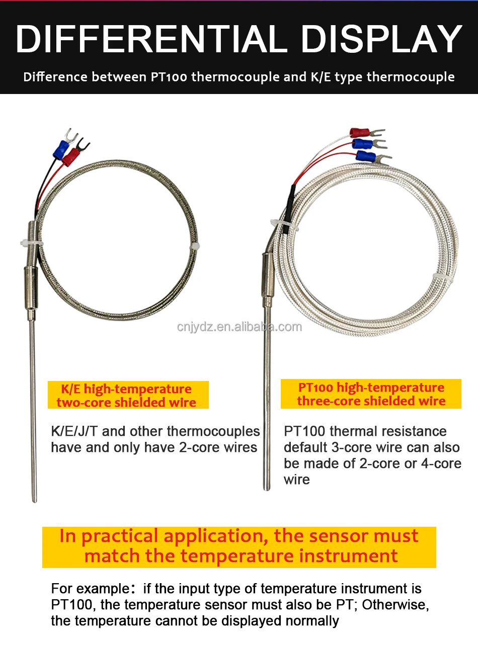High Precision Insulated Thermocouple,Temperature Measurement 1300