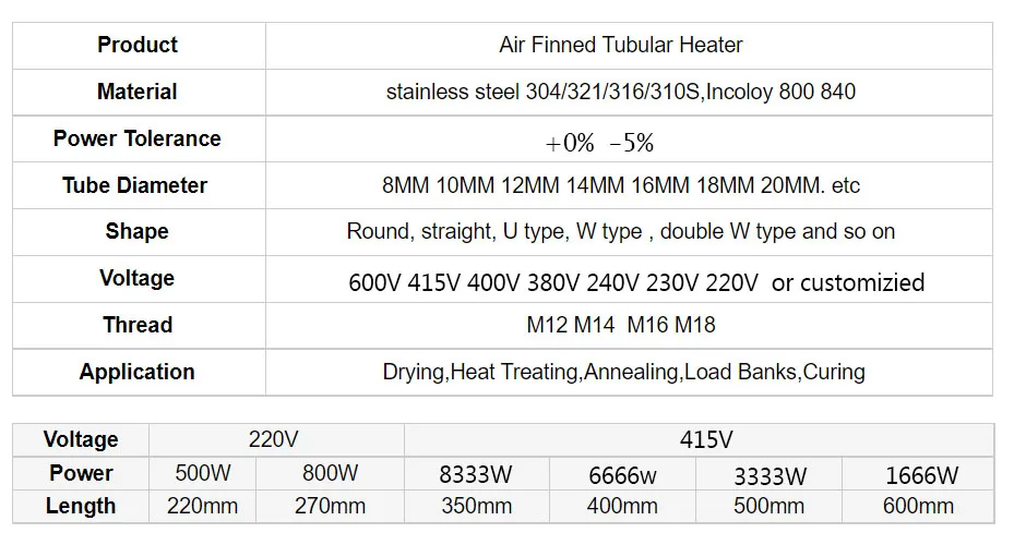 Finned Tubular Heating Element