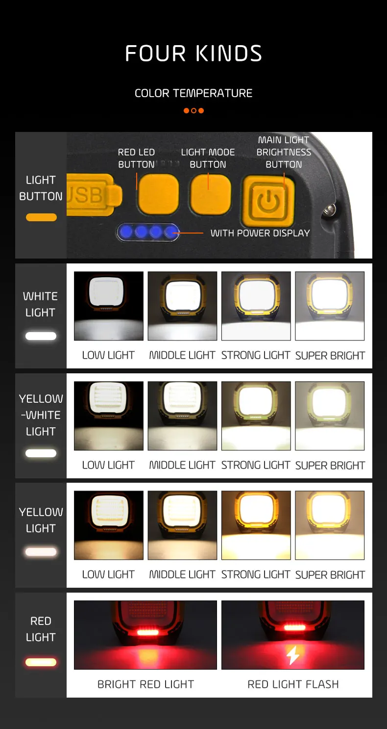 Factory Wholesale Type-c Charging Quantity Display Led Lamp Beads ...