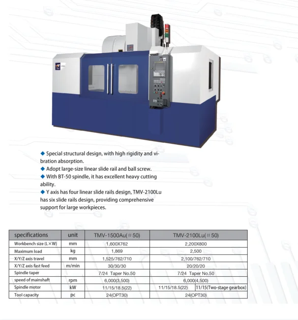 Tmv-1500au Heavy Duty 3-axis Cnc Milling Machine Vmc Bt50 Big Size 