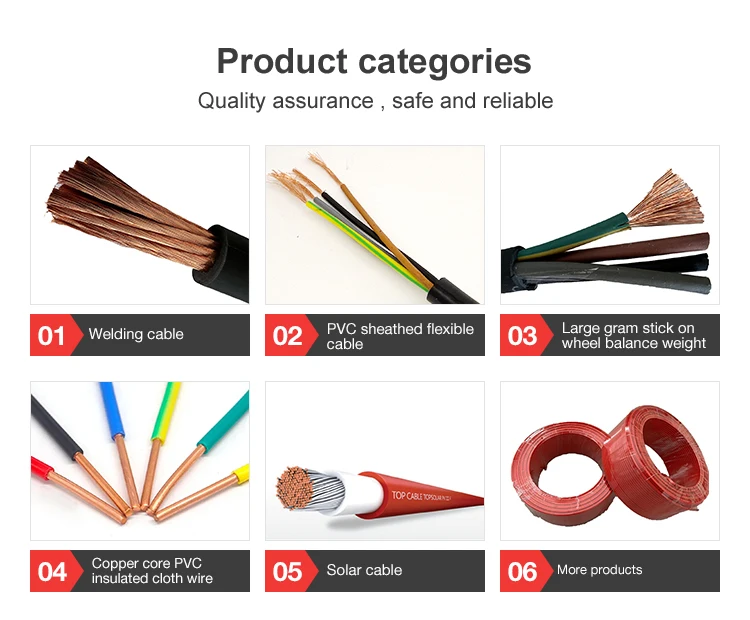 Cloth Conductor Single Core Hard Copper Conductor Household Cloth Wire BV H07V-U 1.5mm2 ...