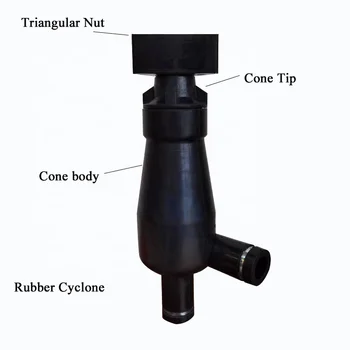 4inch High temperature and wear resistance rubber desilter cone assy use for mud cleaner equipment