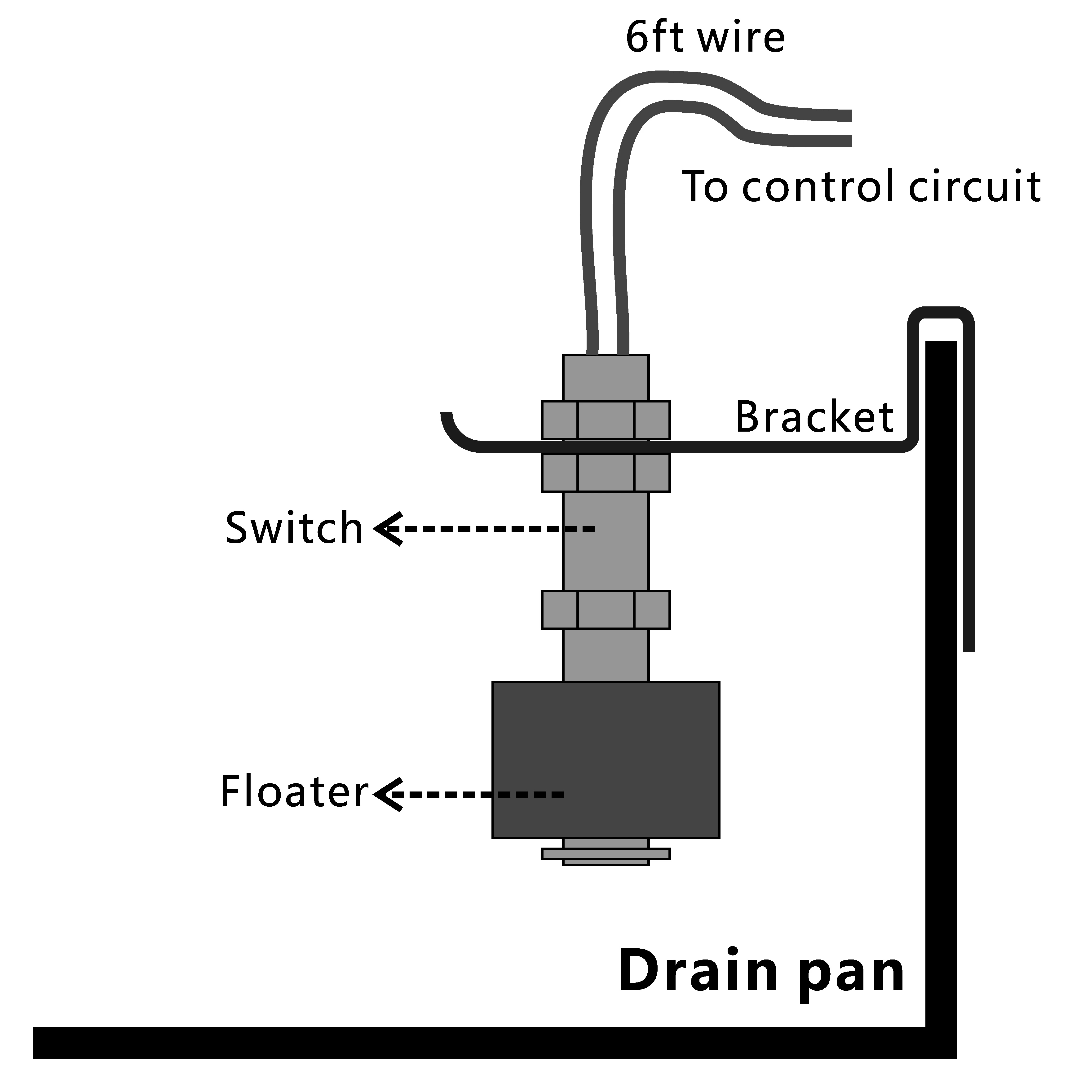 12v Plastic Float Switch Vertical Mounting With Bracket For Hvac