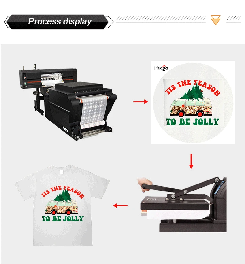 Source Huaga T-shirt Applique new Designs Printable Vinyl Heat Transfer  welcome OEM on m.