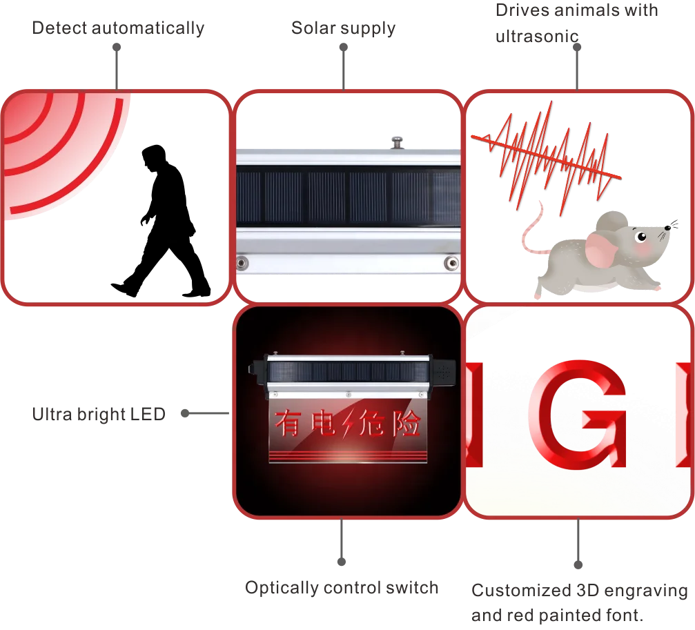 Индивидуальный инфракрасный датчик поражения электрическим током с датчиком микроволновки солнечный светодиодный предупреждающий знак для безопасности электрического