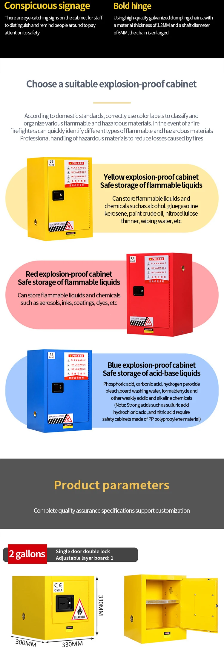 Fireproof Flammable Acid Storage Cabinet For Chemical Chemistry Corrosive Liquid Storage Cabinet .