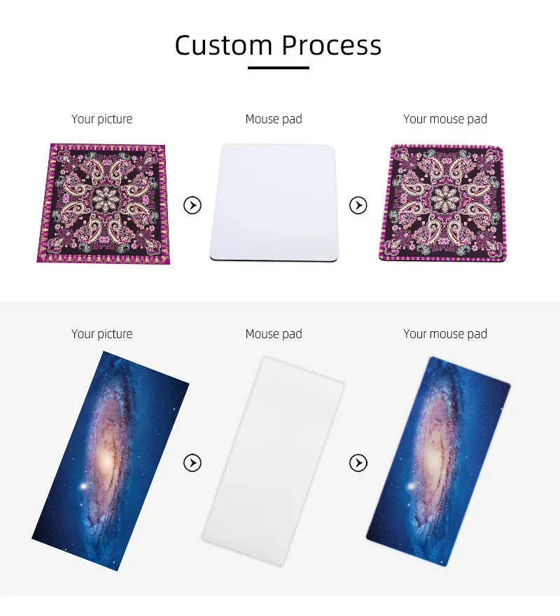 Custom Mouse Pad Print Sublimation Mouse Pads Design Your Own Logo Blank Sublimation Gaming Rgb