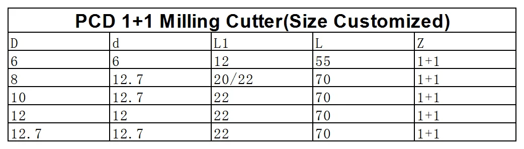 Dehuai Woodworking Customized 1+1 2+2 3+3 PCD Milling Cutter Wholesale Supplier 11 H6ea608d0a67b4418bbcad80d93304153g