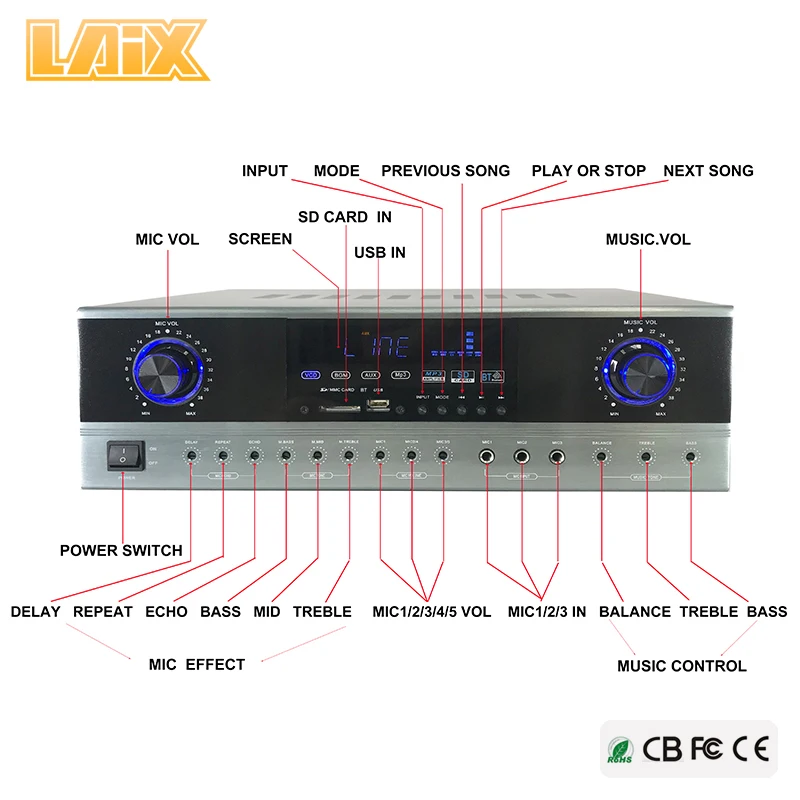 Proportional Valve Amplifier