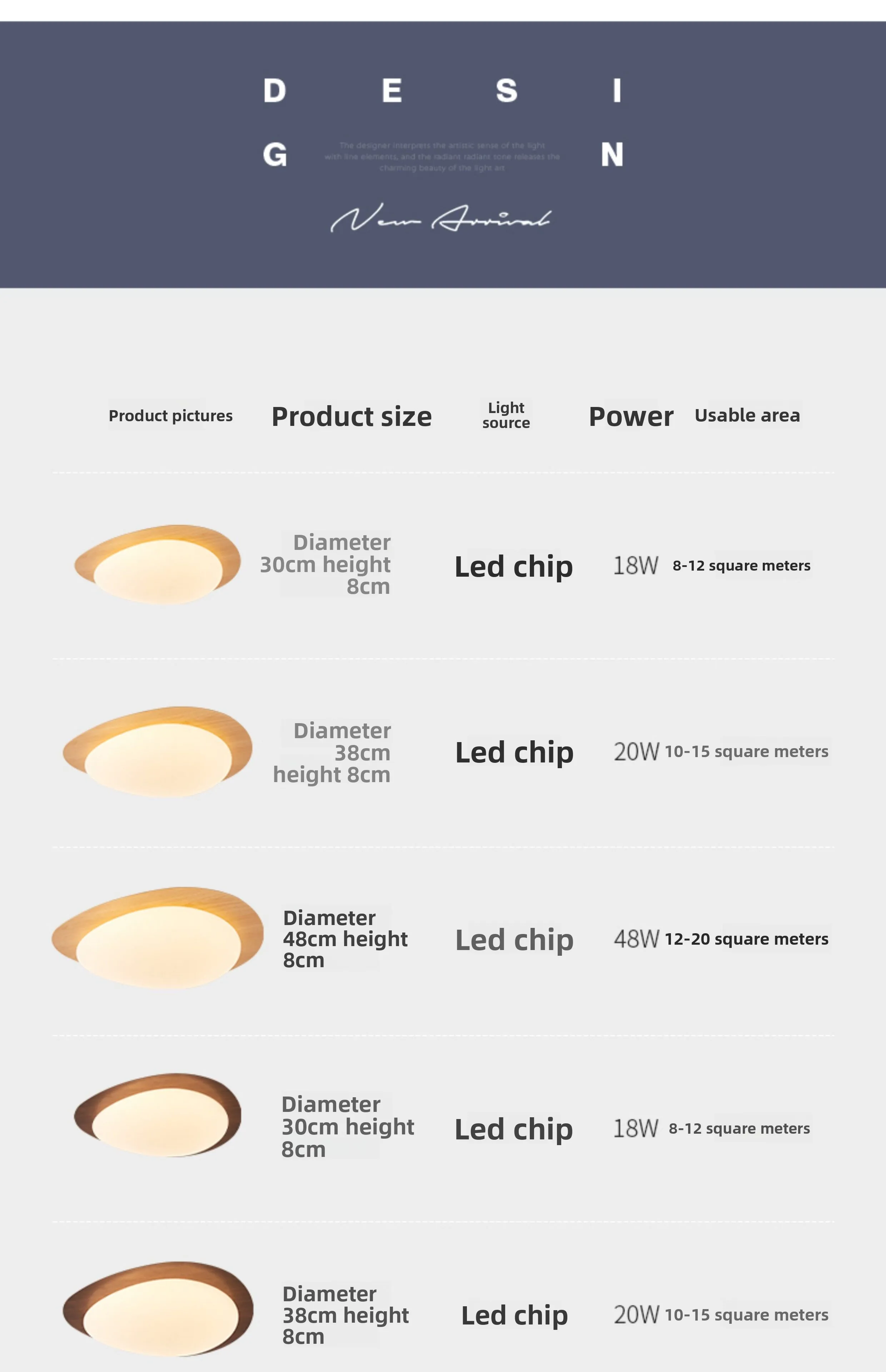 Specifications