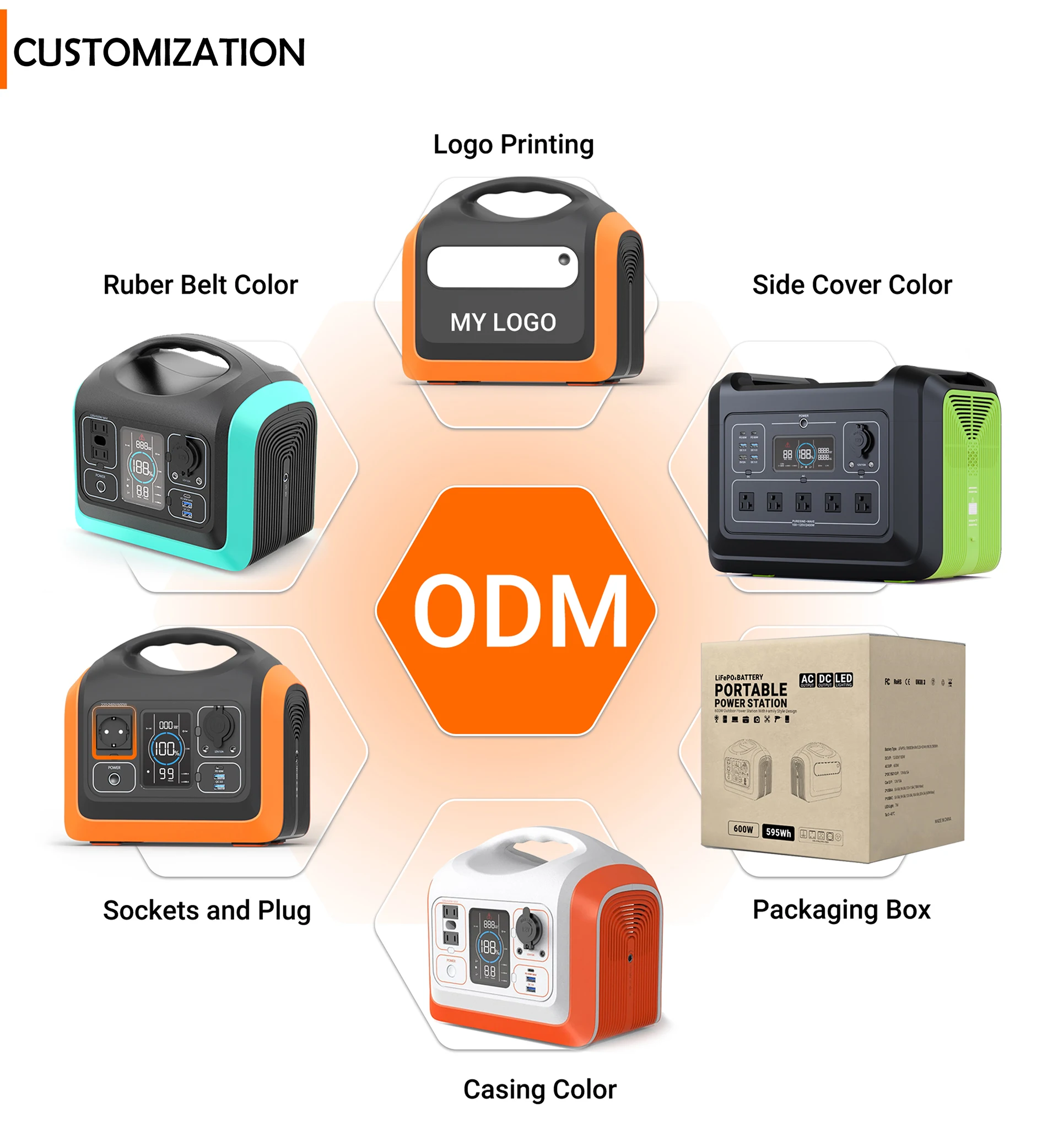 home depot portable power station deals PECRON F5000LFP Portable Power Station 7200W 5120Wh 120V/240V