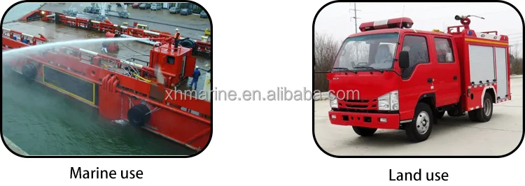 Containerized Fire Fighting System 600m3/h,1200m3/h,1800m3/h With Ccs ...